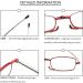 MMOWW Foldable Reading Glasses for Men & Women - Telescopic Anti-Blue Light Red (+1.5 Magnification) - Mini Zipper Key Trailer - Buy Online on GoSupps.com