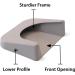 The Bedderpan - A Novel Bedpan Designed for Added Comfort and Reduced Spillage - Buy Online on GoSupps.com