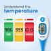 Digital Thermometer for Adults & Kids - Fast & Accurate Fever Reading for Oral, Armpit & Rectal Use - Flexible Tip & Waterproof - Large LCD Display - Ideal for Home Use - Termometro - Buy Online on GoSupps.com