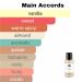 Guerllaiin Collection - Eau de Parfum - 50 Ml 90%-99% similar Long Lasting 8-15 hours Preimum Quality Ingredient (Sarapya Ex 75 Inspired by Tonka Sarrapia Extrait 75 (u)) - Buy Online on GoSupps.com