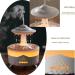 Rain Cloud Humidifier Water Drip Remote Control Timing 350ML Mushroom Aromatherapy Essential Oils Diffuser with Adjustable 7 LED Night Light for Sleeping and Relaxing White - Buy Online on GoSupps.com