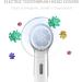 8PCS Electric Toothbrush Head Covers - Travel Portable Dustproof Covers for Camping and Business Travel - Buy Online on GoSupps.com