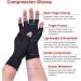 Copper Arthritis Gloves - High Copper Content, Non-slip, Fingerless Compression Gloves for Men and Women - Relieve Hand Pain, Swelling, Carpal Tunnel - Medium Size (M) - 2 Pairs - Buy Online on GoSupps.com