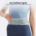 Ergonomic Back Brace for Lower Back Pain Relief | Soft 3D Knit Lumbar Support Belt for Men & Women | Anti-Skid Herniated Disc & Sciatica Relief (M 26-41 65-105cm - Buy Online on GoSupps.com