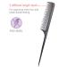 Anti-static Teasing Comb for Fine Hair - Bakelite Rat Tail Comb for Root Teasing & Volume - Buy Online on GoSupps.com