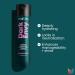 Matrix Dark Envy Green Shampoo & Conditioner Set for Dark Brown/Black Hair | Neutralizes Red Undertones | 33.8 Fl Oz - Buy Online on GoSupps.com