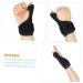 GANAZONO Wear-Resistant Thumb Brace - Thumb Splint & Support for Injured Fingers | Adjustable Thumb Sleeve & Corrector for Maximum Relief - Buy Online on GoSupps.com