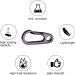Seadesky 20-Piece Mini Carabiner Set - D-Shaped Black Clips for Camping Keychains & Backpack - Durable Snap Buckle & Riper Hooks - Buy Online on GoSupps.com