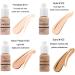 Glamza PHOERA Foundation Concealer 110 TRUFFLE | Full Coverage, Matte Finish, Long Lasting - Buy Online on GoSupps.com