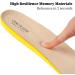 All-Day Arch Support Orthotic Insoles for Plantar Fasciitis & Flat Feet - Cushioning Comfort for Men & Women | Apricot Color (M: 8-10 / W: 8-11 - Buy Online on GoSupps.com
