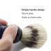 Natudeco Men's Shaving Brush - Premium Beard & Facial Cleaning Brush with Black Drip Stand | Ideal for Wet Shaving & Hairdressing Tools - Buy Online on GoSupps.com