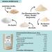 Organic Whey Protein Powder - Chocolate & Berries Collagen & Vegan Options - 5 Varieties (30g each) - Erythritol Sweetened - Buy Online on GoSupps.com