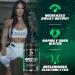 DRAGON PHARMA DryUp Diuretic & Thermogenic Matrix - High Potency, Stim-Free Supplement for Competition Prep (80 Capsules) - Buy Online on GoSupps.com