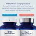 1MD MagMD Plus - Magnesium, Zinc, D3 Supplement | Heart Health & Bone Strength - 120 Ct - Buy Online on GoSupps.com