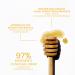 Panier des Sens Honey Body Lotion - 97% Natural Moisturizer Made in France 8.45 Fl Oz/250 ml | International Shipping Available - Buy Online on GoSupps.com