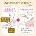Biore U The Body Body Body Lotion Air Bouquet Fragrance Set Hook + Nozzle + Hanging Package 10 fl oz 300 ml One push when in the bath - Buy Online on GoSupps.com