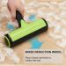 Pet Hair Remover Roller with Self-Cleaning Base - Reusable Tool for Dog & Cat Hair Removal from Furniture, Bedding, Couch, Car, and Clothes - Buy Online on GoSupps.com
