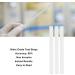 25 Salivary Test Strips - Highly Accurate Body Indicator Test - Buy Online on GoSupps.com