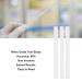 Nitric Oxide Test Strips 25 Strips Highly Accurate Body Nitric Oxide Test Strips Test Salivary Nitrite Levels for Health Care - Buy Online on GoSupps.com