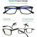 Eyekepper Blue Light Blocking Computer Reading Glasses for Men - Black +0.75 Eyeglasses - Buy Online on GoSupps.com