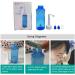 KTS Neti Pot Sinus Rinse Kit 300ml - Allergies Relief for Adults & Kids - Buy Online on GoSupps.com