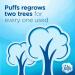 Puffs Ultra Soft Non-Lotion Tissues, 10 Cubes, 56 Tissues per Box - Pack of 10 - Buy Online on GoSupps.com