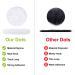 Self Adhesive Dots  Strong Adhesive 1150 Pcs (575 Pairs) 0.59 inch Diameter Sticky Back Coins Nylon Coins  Hook Loop Dots with Waterproof Sticky Glue Coins Tapes  Suitable for Classroom  Office  Home White 575P-15MM - Buy Online on GoSupps.com