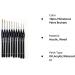 Miniature Detail Paint Brushes Set - 10pcs for Art Painting & Fine Detailing | Acrylic, Watercolor, Oil Models, Warhammer 40k - Buy Online on GoSupps.com