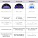 Mylee Complete Gel Nail Kit with LED Lamp - 4 Colors, Top & Base Coat, Salon Series Lamp, Gel Remover - Black - Buy Online on GoSupps.com