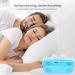 Electric Anti-Snoring Device with 3 Gear Wind Adjustment & Fixing Strap - Snore Stopper for Men and Women (White) - Buy Online on GoSupps.com