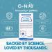 GNiiB GenieBiome GNiiB Immunity+ Formula Microbiome Balance SIM01 fiber resistant dextrin XOS and polydex rose zinc and vitamins B6 B1 - Buy Online on GoSupps.com