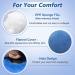 Ear Pillow Piercing Donut - Pain Relief Protectors for Ear Inflammation - Sleep Guard Blue - Buy Online on GoSupps.com