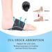 Plantar Fasciitis Relief Arch Support Brace - Orthotic Support for Foot Pain, Flat Feet, High Arches, Fallen Arches, Heel Fatigue - 1 Pair (Men, Women, Unisex) - Buy Online on GoSupps.com