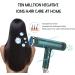 Hair Dryer Diffuser Hairdryer Hairdryers for Women Travel Blow Dryer Curly Hair Lightweight High Rotation Speed Brushless Portable Negative Ions Quick Dry Wind Adjustable (195X206X46mm White) 195X206X46mm White - Buy Online on GoSupps.com