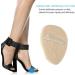 High Heel Foot Cushions Pads - 2 Pairs Anti-Slip Gel Forefoot Inserts for Comfort & Support - Buy Online on GoSupps.com