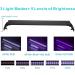 Hygger Full Spectrum Aquarium Light | 14W External Controller, White Blue Red LEDs, Aluminium Alloy Shell | Freshwater Fish Tank (18-24 inch) - Buy Online on GoSupps.com