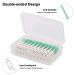 Anself 160 Pieces Silicone Double-Sided Interdental Brushes - Effective Cleaning for Narrow Teeth - Order Internationally! - Buy Online on GoSupps.com