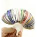 10 Rolls Coloful Sliders Nail Art Striping Tape Lines Width 1mm-Striping Tape for Nail Art-Nail Striping Tape Foil-Nail Striping Tape Thick-Nail Striping Tape with Dispenser-Self-Adhesive DIY Nail Art Tape - Buy Online on GoSupps.com