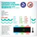 Thermometer for Kids Bath Thermometer 2 Pack Safety Liquid Crystal Material(No Mercury No Glass) More Scientific and Accurate Data Easy to Use Waterproof (Water Temperature Stickers)