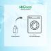 Buy Higlos Full Detergent 3000ml - High-Concentrate Allergy-Safe Effective at 30 C for 300 Washes | International Shipping - Buy Online on GoSupps.com
