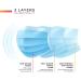 Aurelia Level 1 Disposable Protective Face Masks for Adults with Earloops 3 Ply (1 x 50 Units Black) - Buy Online on GoSupps.com
