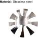 HEART SPEAKER Nail Cutter Plate Manicure Nail Art Making Acrylic Clipper Plate Module Nail Cutter Tool for Women Girls Silver - Buy Online on GoSupps.com