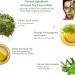 Green Tea Face Peel Mask - Blackhead Remover & Acne Deep Cleanser | Exfoliating Skin Care for All Skin Types - Buy Online on GoSupps.com