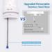 Cordless Waterproof Water Flosser for Teeth Cleaning - 4 Modes, Home & Travel - White - Buy Online on GoSupps.com