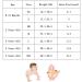 Thumb Sucking Stopper for Kids - 4 Pcs Thumb Guard for Babies to Stop Thumb Sucking (XM) - Buy Online on GoSupps.com