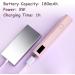 USB Rechargeable Led Nail Lamp 3W Handheld UV Nail Lamp Mini U V Lamps for Gel Nails Rechargeable USB Light with Smart LED Display Flash Cure Nail Dryer for Curing Gel Polish - Buy Online on GoSupps.com