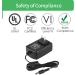 UL Certified 12V 3A Power Supply Adapter for CCTV Cameras DVR NVR - 5.5mm x 2.1mm - UL Listed FCC - 1-Pack - Buy Online on GoSupps.com
