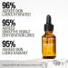 Grown Alchemist Face Care Nouvelle version - Buy Online on GoSupps.com