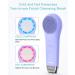 EZBASICS Rechargeable Facial Cleansing Brush - Waterproof Electric Silicone Scrubber for Men & Women - Exfoliating and Cleansing Brush - Violet - Buy Online on GoSupps.com