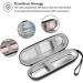 Jskwike Hard Shell Electric Toothbrush Travel Case - Durable & Portable Holder for Traveling - Buy Online on GoSupps.com